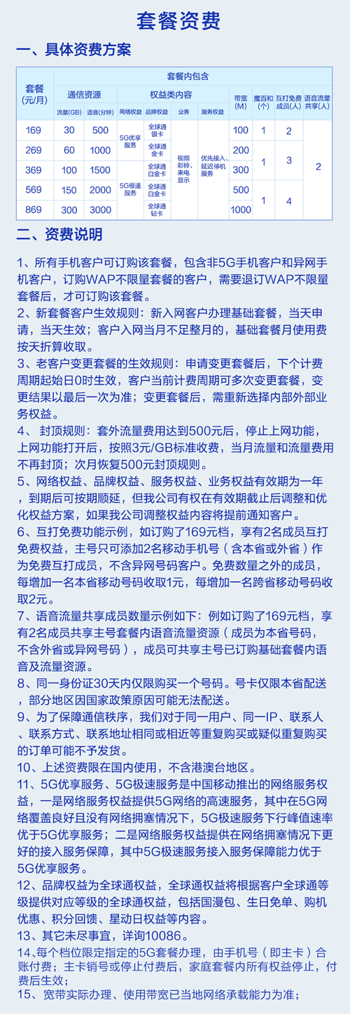 移动卡没办理5g套餐怎么办?