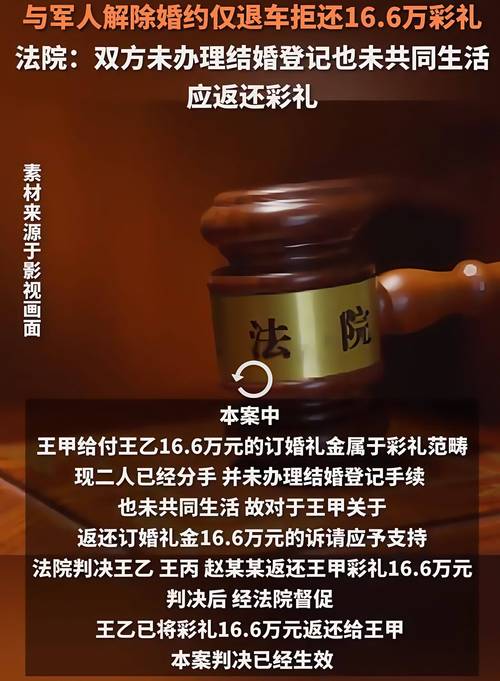 女子拒还军人彩礼16万，法院判决揭晓结果