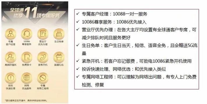 上海移动5g套餐新魔卡怎么用?