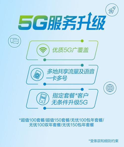 上海移动5G套餐新魔卡是什么？怎么使用？