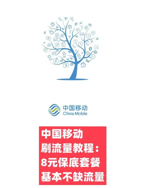 移动卡八元套餐怎么有5G流量？如何开通？