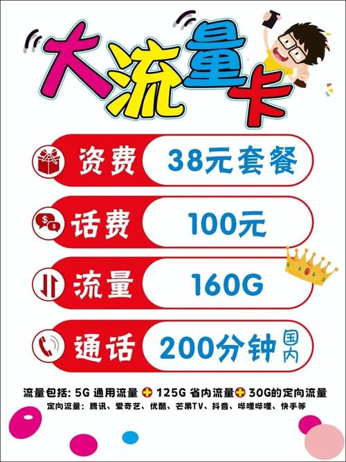哪些手机号可以买流量包？如何操作？