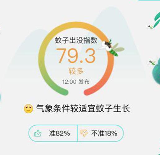 广东发布蚊子活跃度气象指数