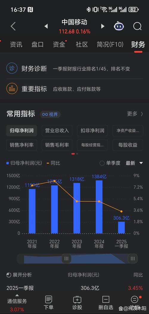 移动全球通4g卡套餐怎么取消？