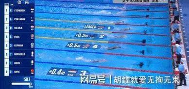 覃海洋上演