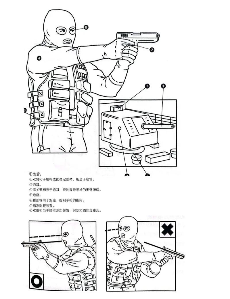 特战队员分享射击训练秘籍，提升射击技能的秘诀！