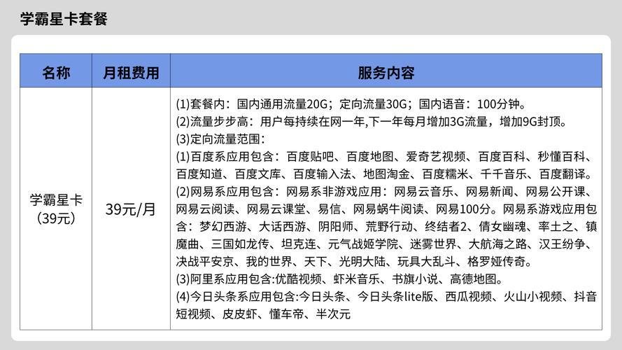星卡的套餐内容和使用方式有哪些?
