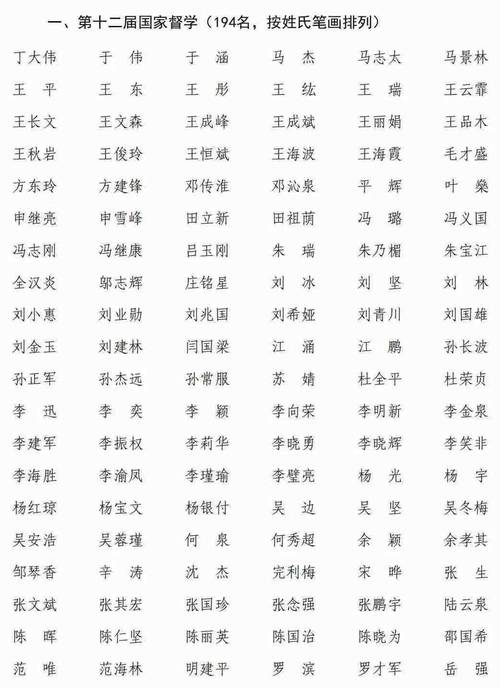 名单与实际招生人数差异揭秘，校方回应