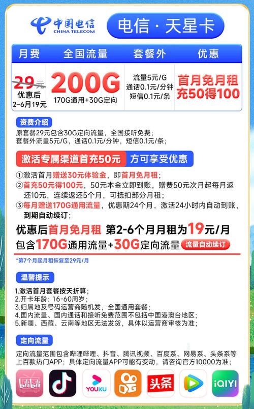 有哪些？使用方式是什么？
