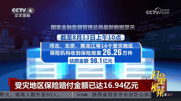 保险机构已向9省区市支付受灾赔款