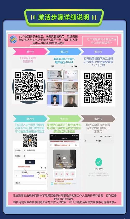 湖南移动5g套餐副卡怎么办理？