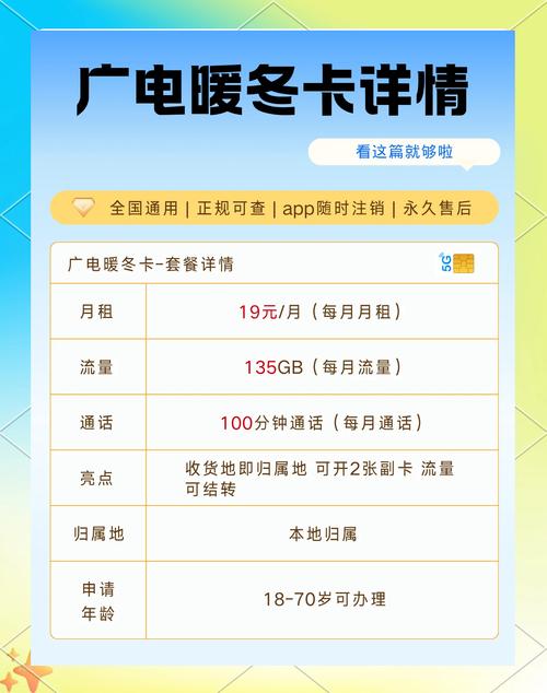 办理的广电卡怎么退订套餐？退订流程是什么？