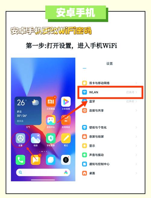 如何更改光纤宽带WiFi密码？为何操作错误？