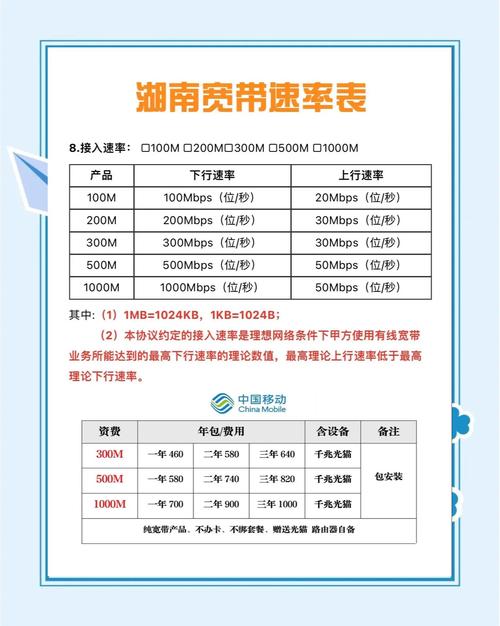 广电卡怎么办理宽带套餐？