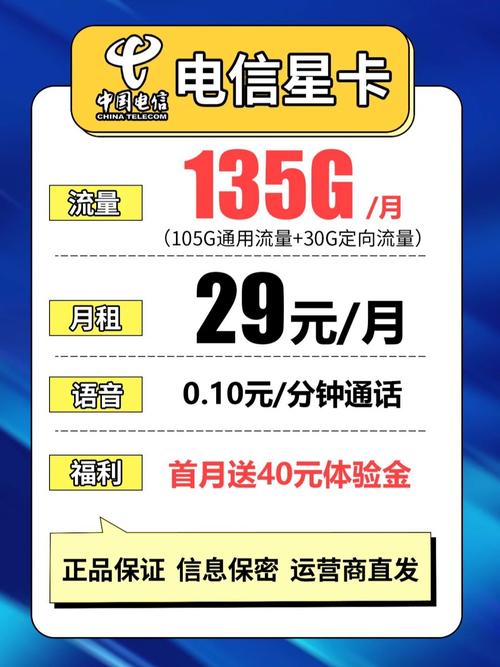 全国低月租5G卡，月租有多低？全国都能用吗？