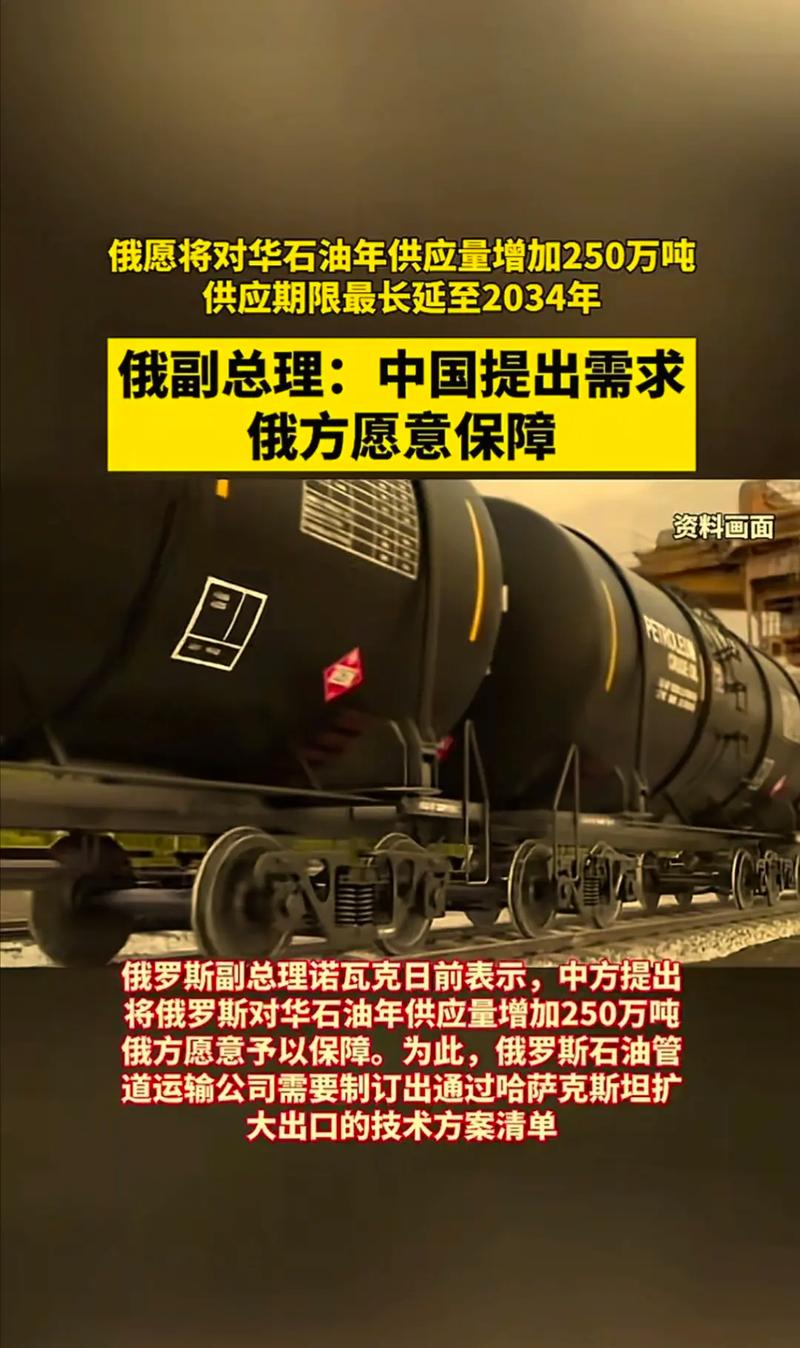 美要求多国停购俄罗斯石油遭拒