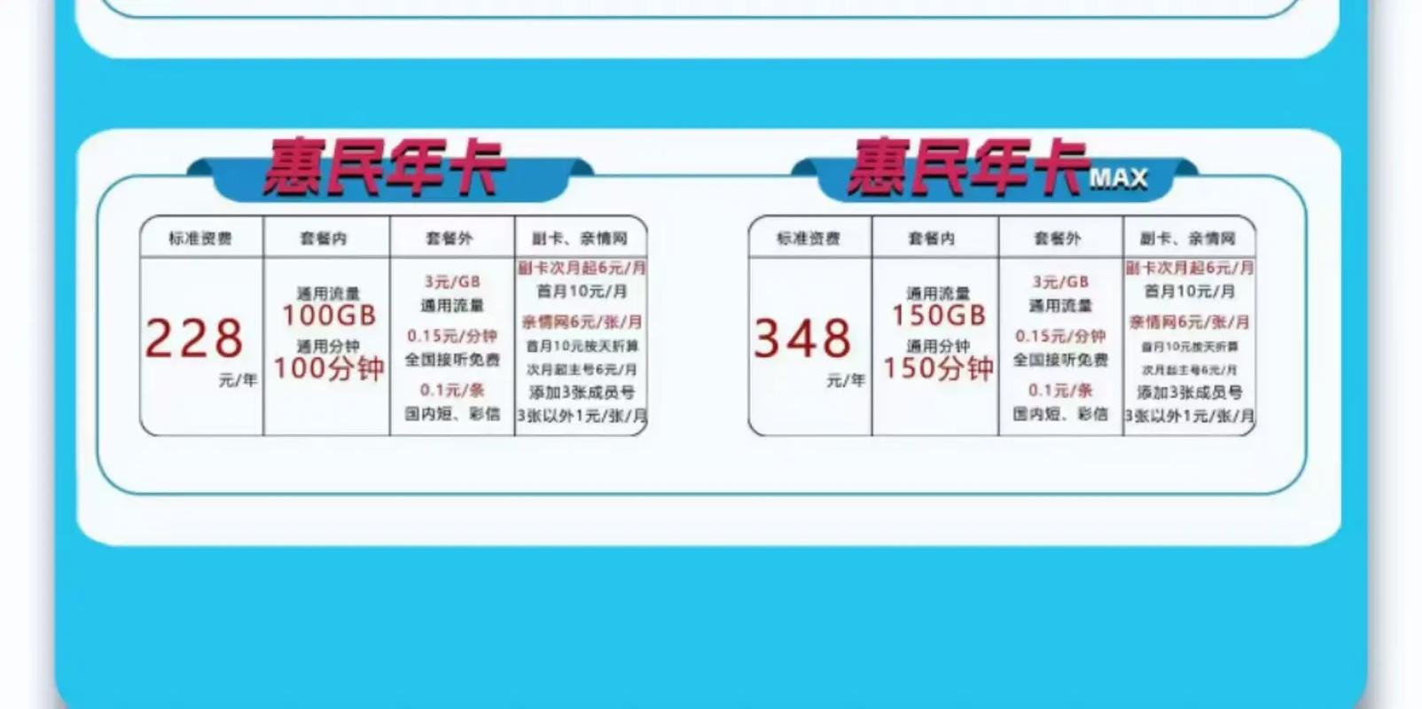 怎么办理广电内部套餐卡？