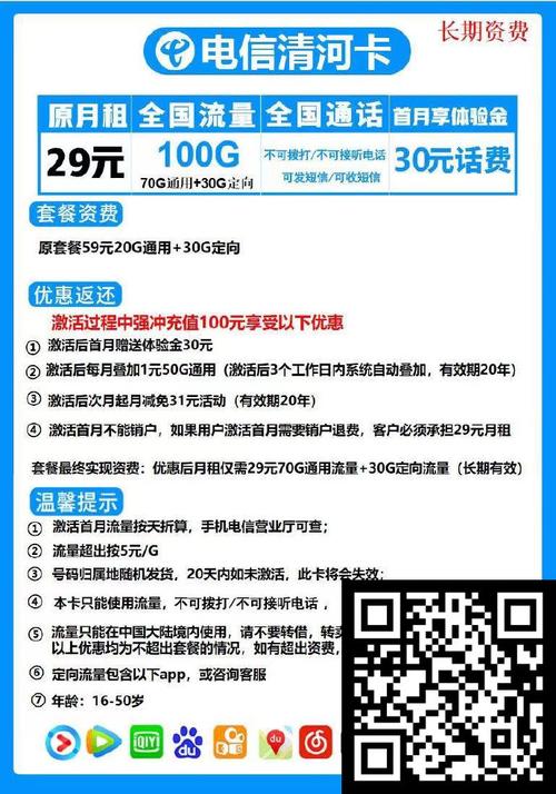 第二张联通卡下单怎么选套餐？