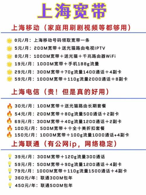 如何在网上缴费宽带？