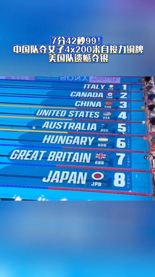 中国队女子4X100米混合接力铜牌