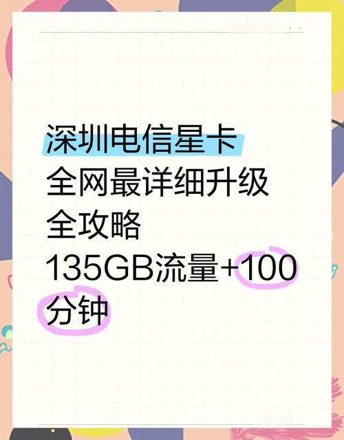深圳5G电信星卡有哪些套餐？哪款更优惠？