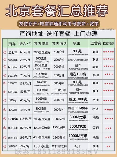 广电卡怎么办理宽带套餐？需要哪些材料？