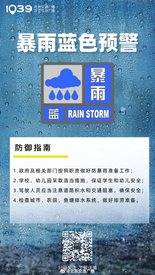 十天内北京两次发布暴雨红警