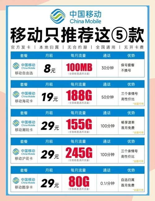 有哪些大流量手机卡推荐？