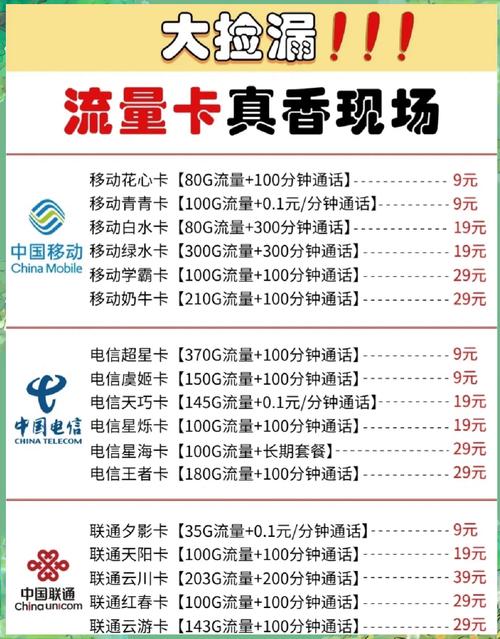 移动8月套餐卡怎么办理？