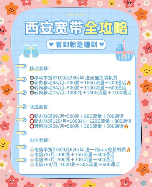 宽带如何实现上王卡业务？有哪些关键步骤？