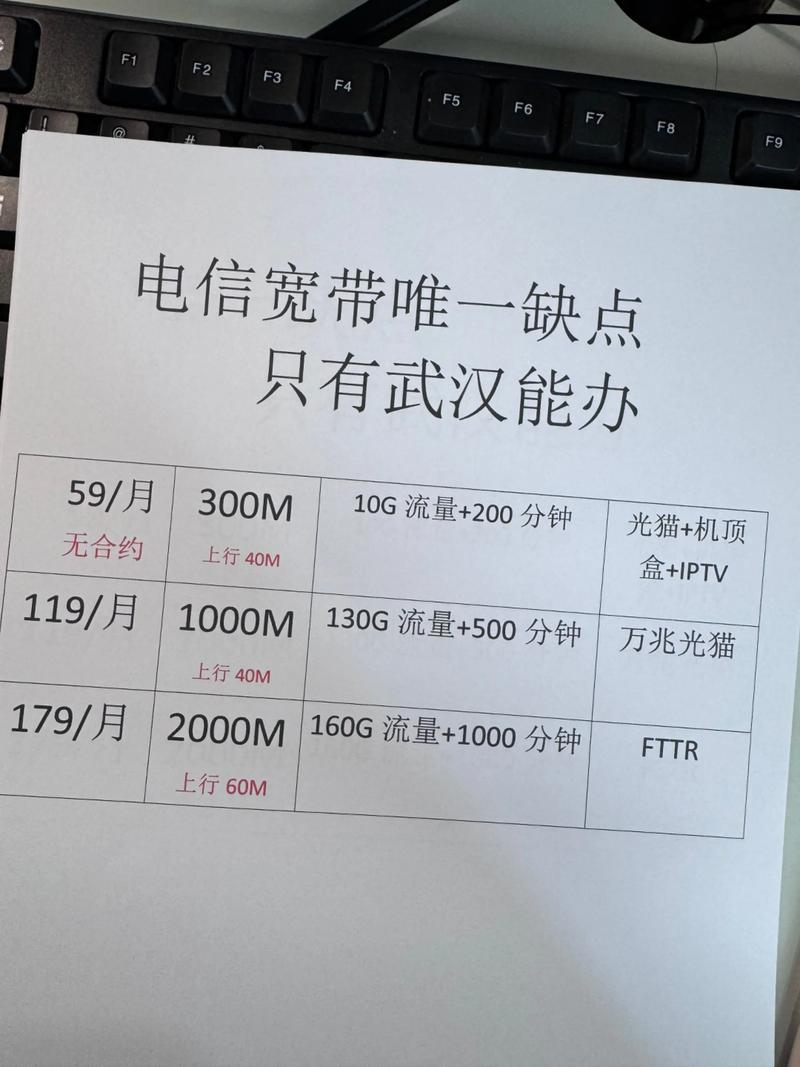 电信宽带套餐如何查话费？