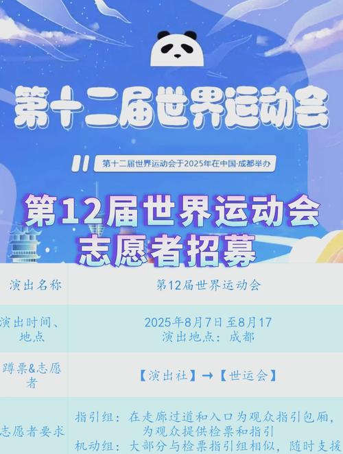 成都世运会招兼职需交保证金？假