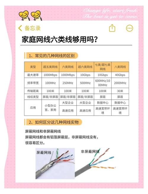 宽带网线如何制造的更好？