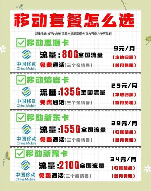 移动卡97年套餐怎么样？