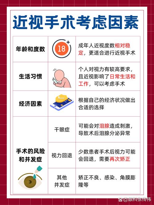 眼科专家破解青少年用眼八大流言