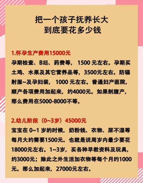 保育教育费免缴人群解析