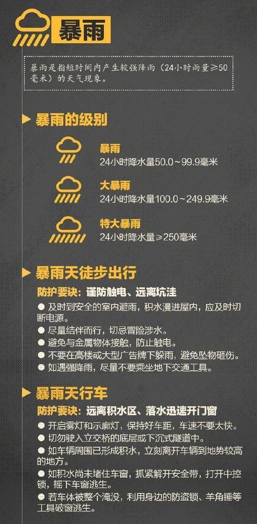 深圳气象局回应暴雨预警紧急跳降措施