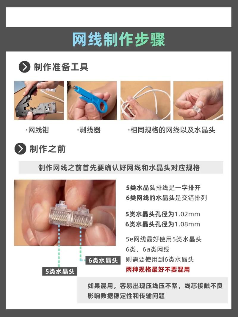 宽带网线如何制造的更好？