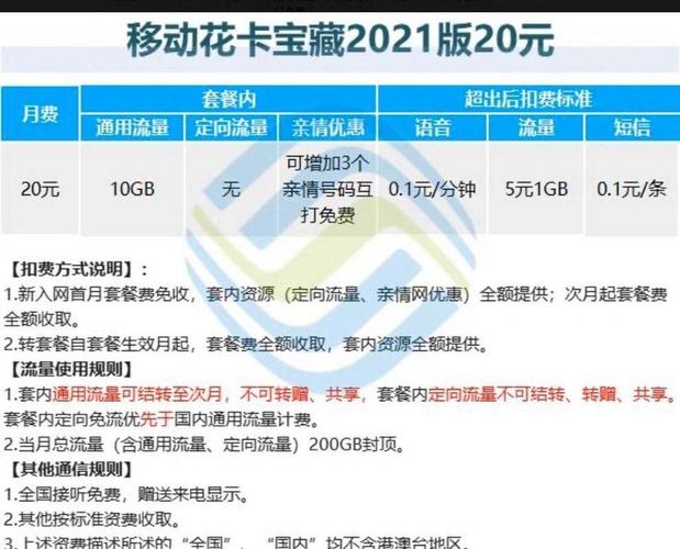 移动花卡48套餐怎么样？