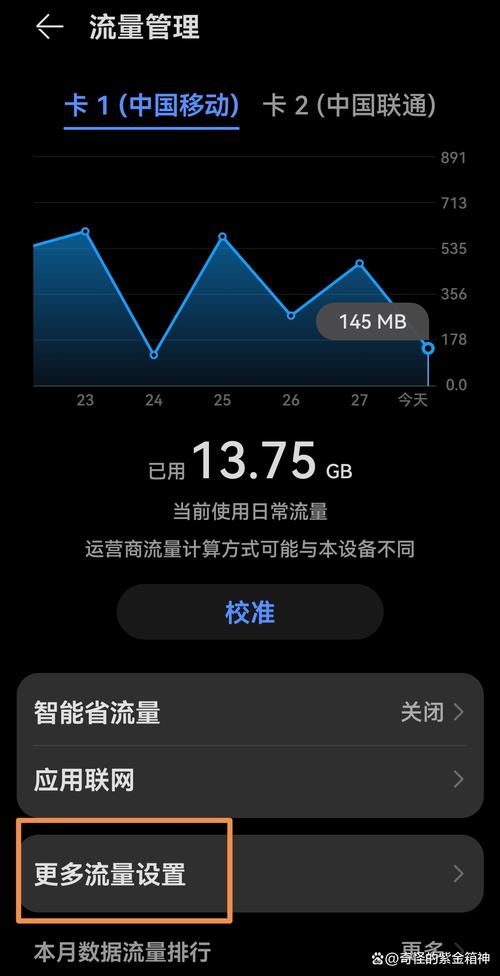 手机能检测哪些数据流量?