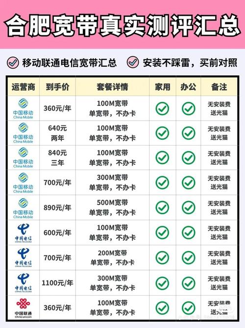 电信如何接两个宽带？