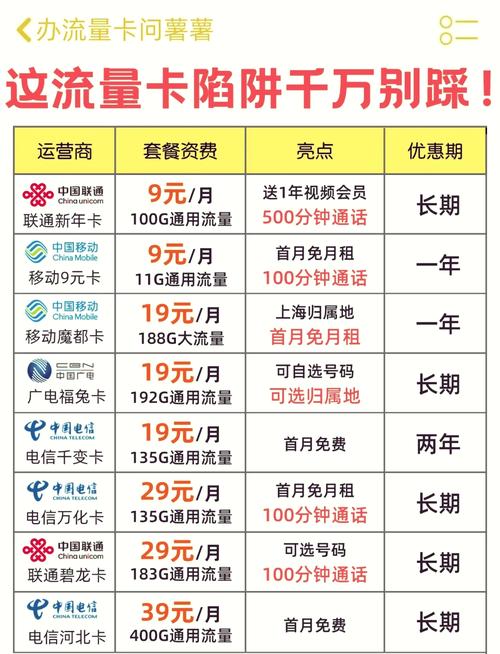 哪些手机卡淘宝免流量卡？