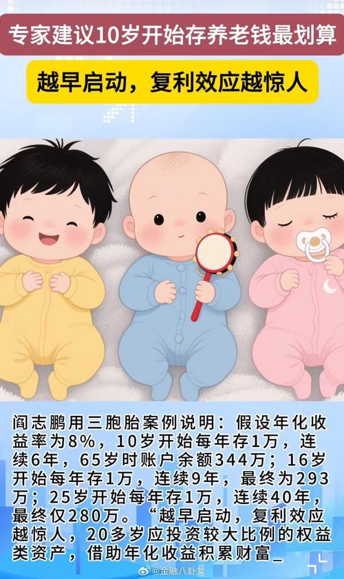 专家建议10岁开始存养老钱最划算