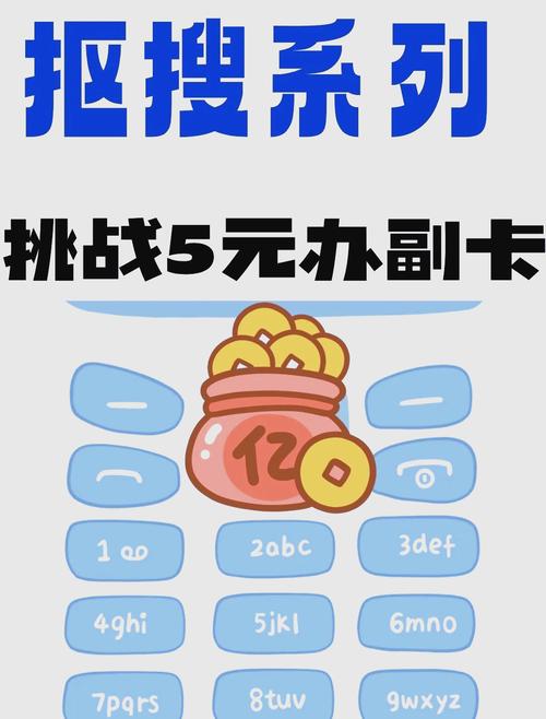 电信云卡套餐怎么改副卡？