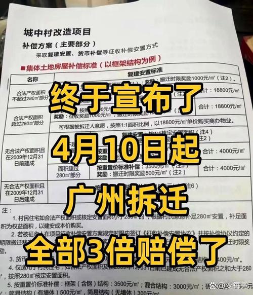 广东一地错发30万补贴公告追回