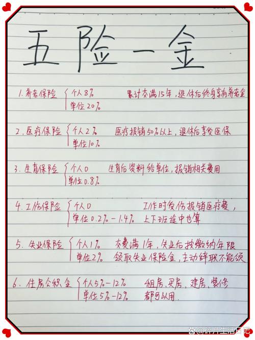 强制交社保后打工人的收入影响分析，究竟会少拿多少钱？