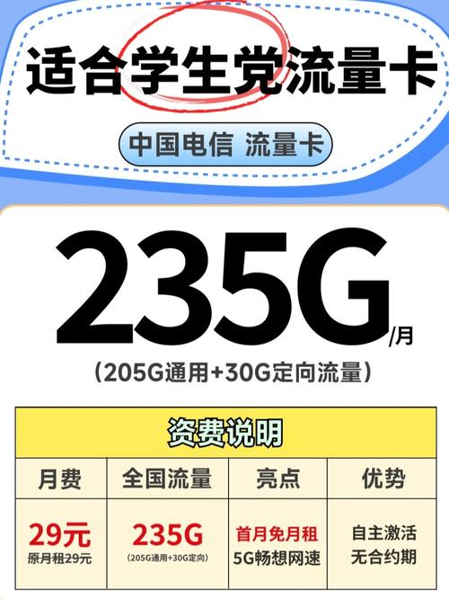 电信卡流量卡29元套餐怎么取消？