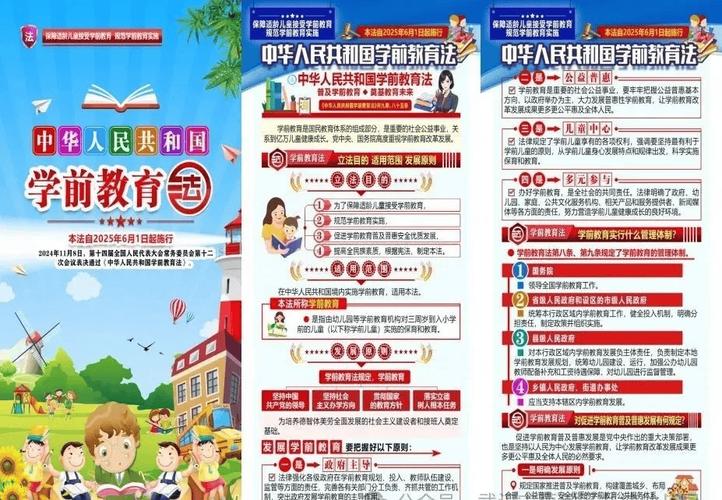 带你了解免费学前教育政策