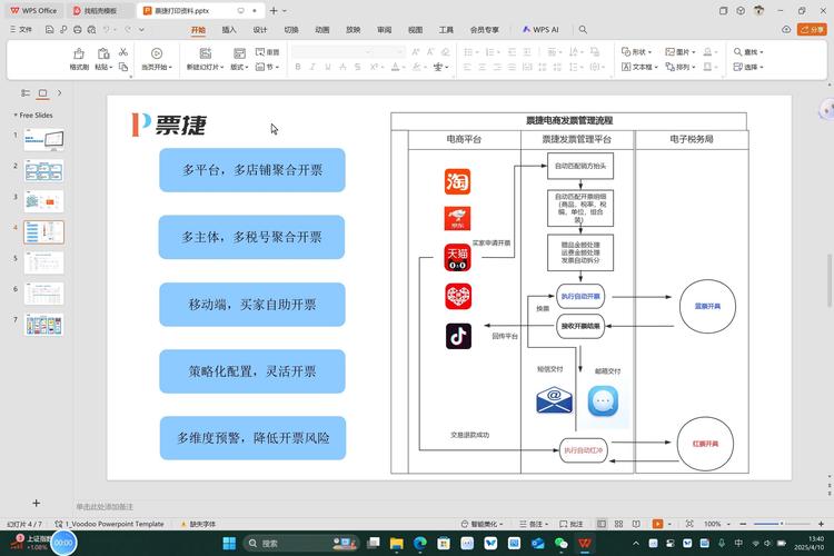 固话宽带如何开发票？开发票需要哪些步骤？