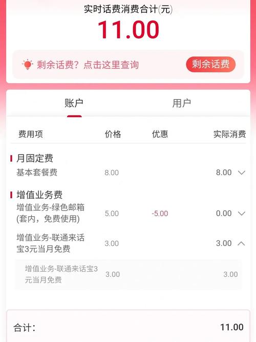 联通卡8元套餐卡怎么样？值得购买吗？